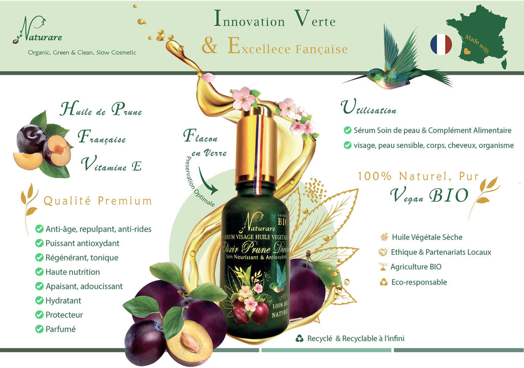 PERFECTOR SET - IN/OUT Regenerating Treatment-2