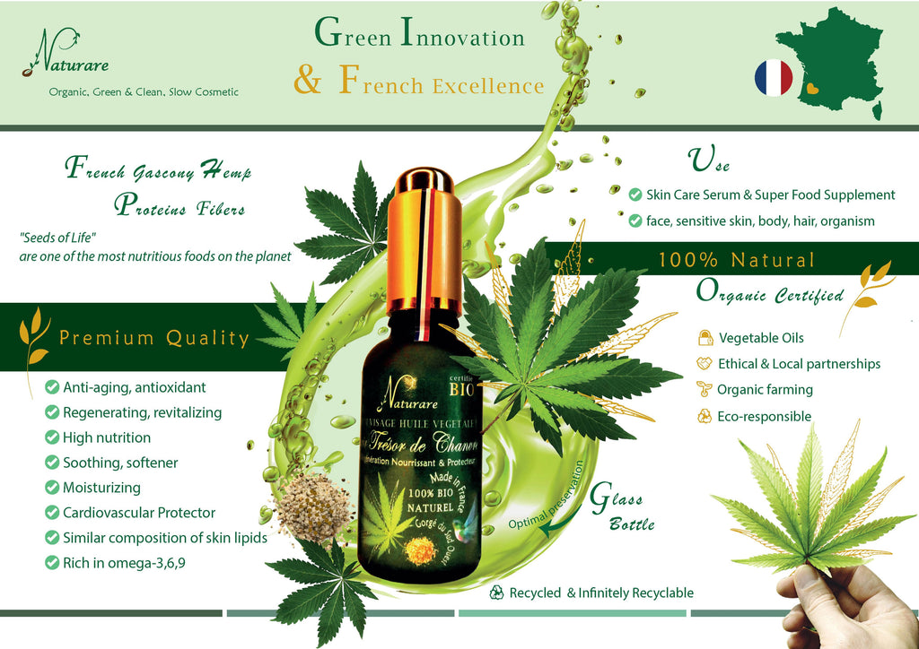 PLANT RADIANCE DUO PACK - Elixir Serum Plant Oil Food Supplement-5